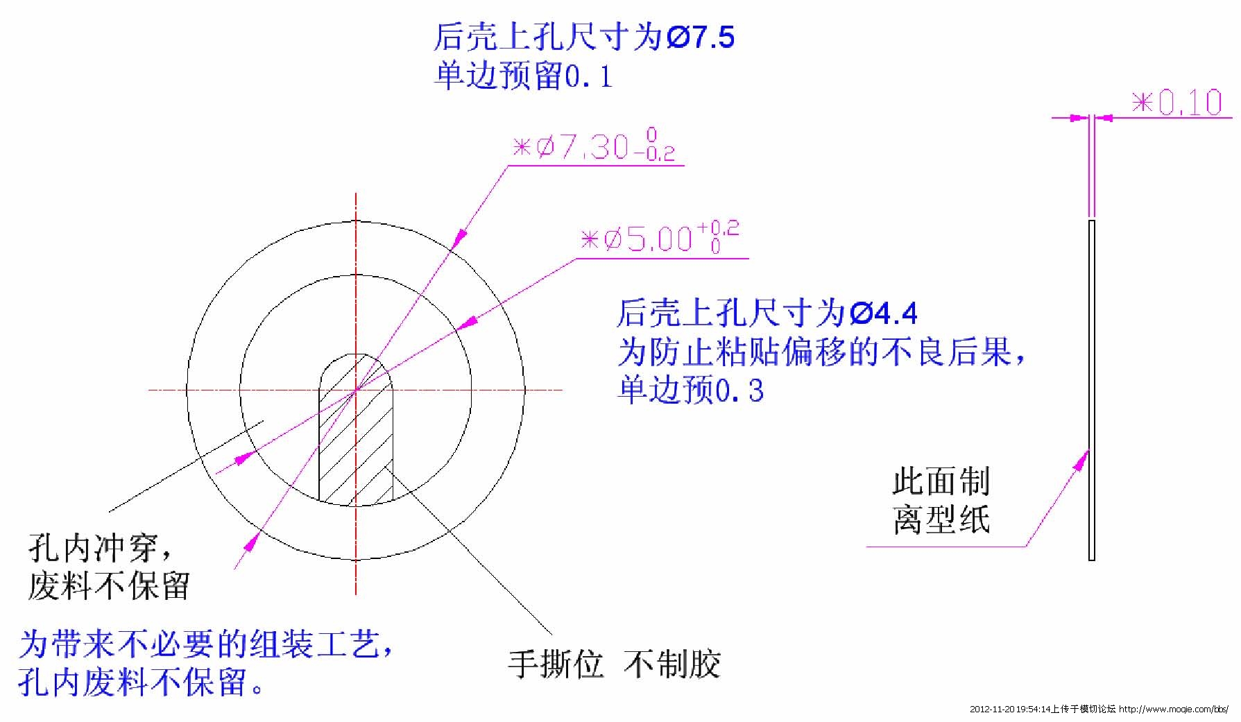 點(diǎn)擊在新窗口瀏覽圖片 CTRL+Mouse 滾輪可放大/縮小