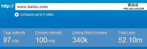 網(wǎng)站權(quán)重查詢