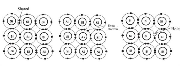 沙子做的CPU 什么賣那么貴？