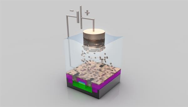 沙子做的CPU 什么賣那么貴？