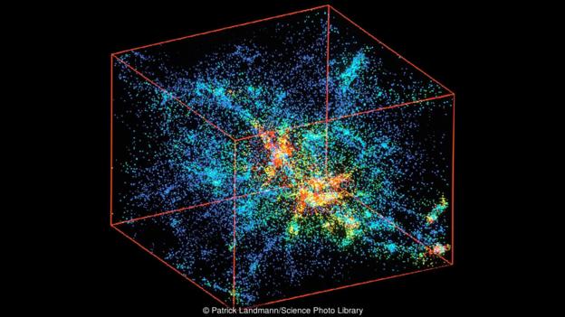 科學家模擬出了宇宙的誕生過程。