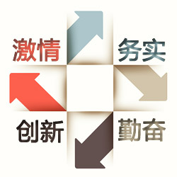 企業(yè)文化